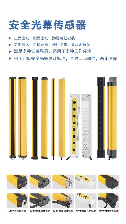 區(qū)域光柵